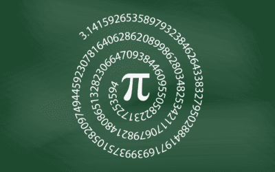 Día internacional del número Pi